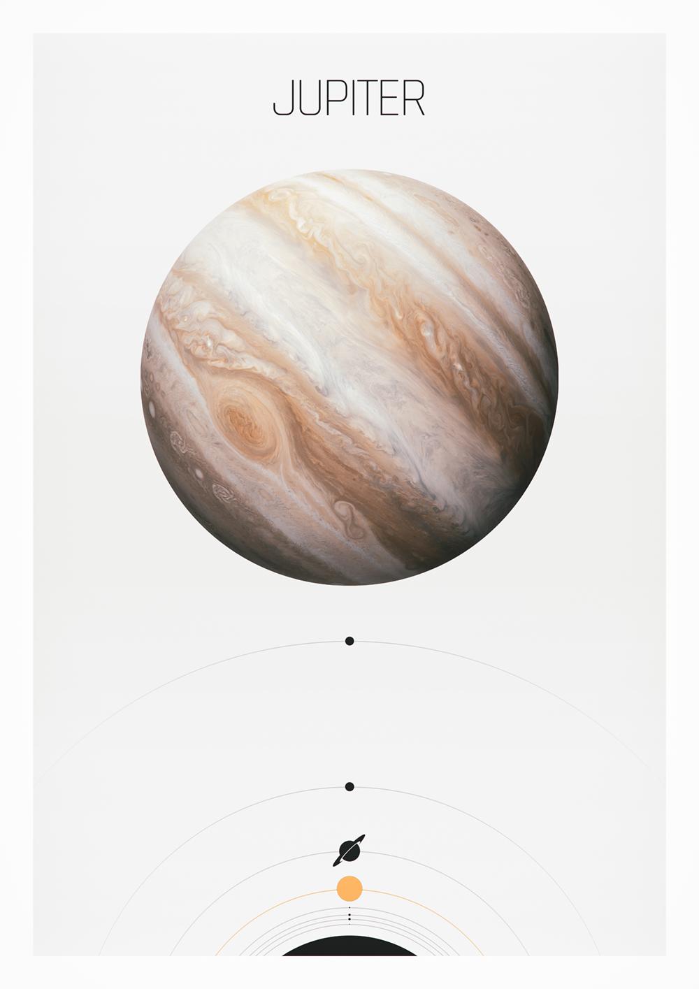 Jupiter Small