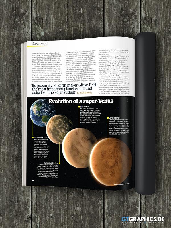 All About Space Issue 47 - 49