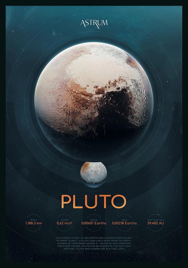 Astrum Poster Set